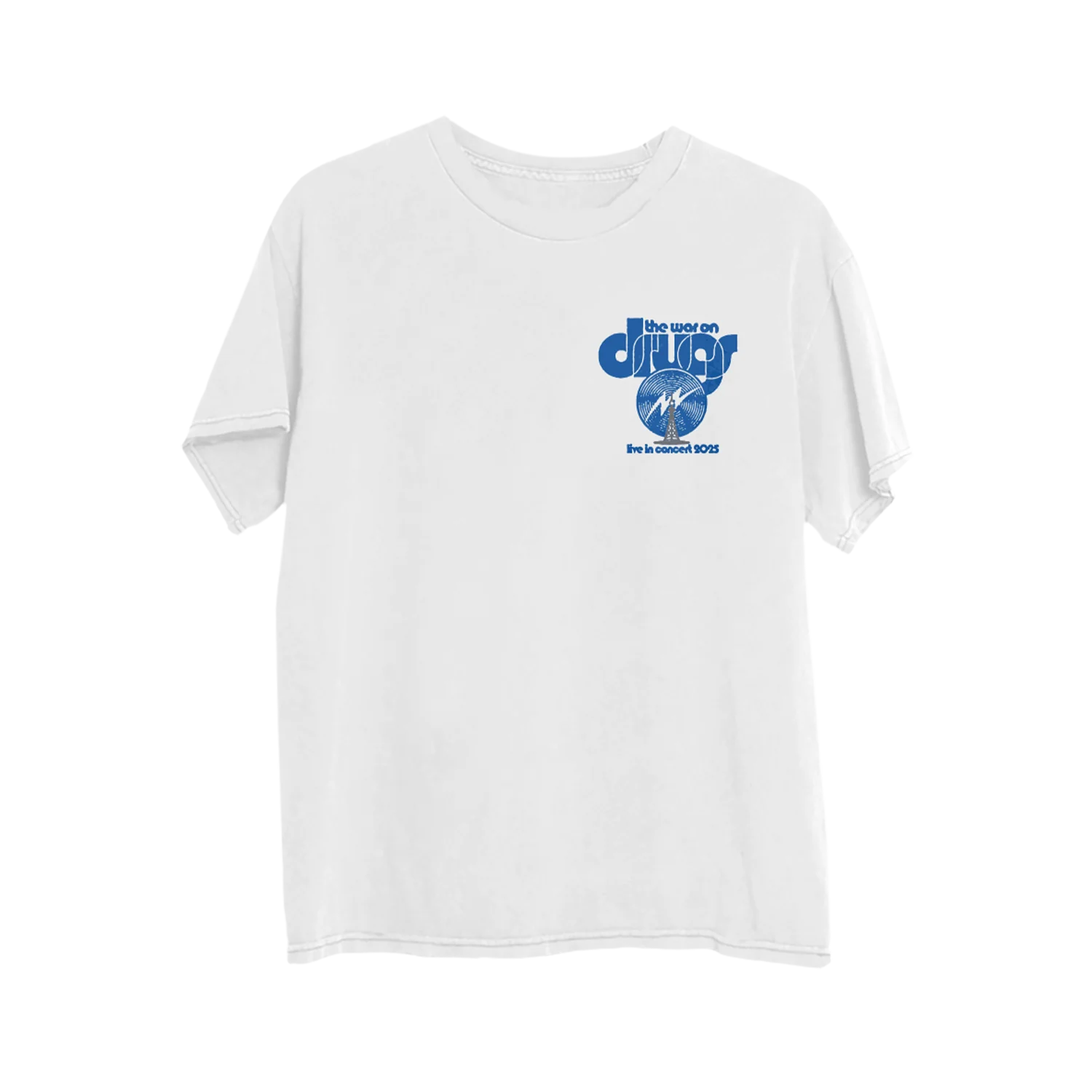 All Products (Excl. Music)